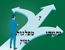 מדוע נצמדות מפלגות הימין לנתניהו ? (03-2019)