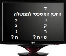 הפגנות מפוקפקות מול בית היועמ