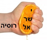 על מה הייתה  השמחה כאשר שוחררה נעמה יששכר מהכלא הרוסי ? (02-2020)